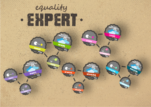 equalityexpert_borito.png